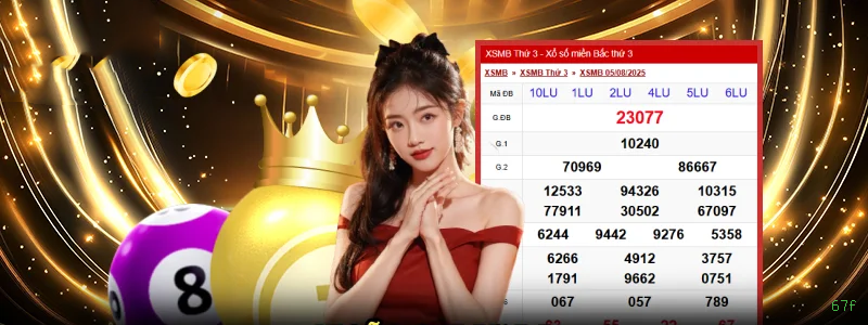 Estatísticas Crash Games 67f